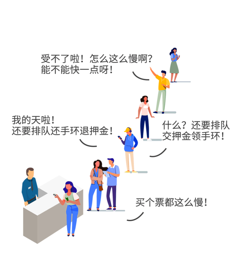 ǻ۳ϵͳܻӪ5GӾϵͳ