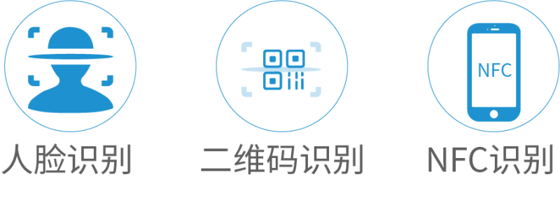 ǻ۳ϵͳܻӪ5GӾϵͳ